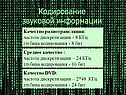 Качество радиотрансляции