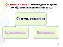 Система счисления - это совокупность правил для обозначения и