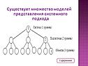Существует множество моделей представления системного подхода