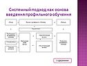 Системный подход как основа введения профильного обучения