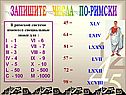 Запишите числа по-римски