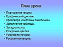 План урока: