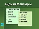 Виды презентаций