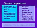 Этапы творчества