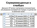 Сортировка данных в столбцах