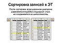 Порядок следования строк