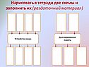 Схемы