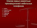 Список самых известных производителей мобильных телефонов
