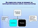 Светочувствительные клетки глаза