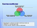 Состав колбочек