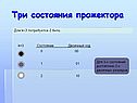 Три состояния прожектора