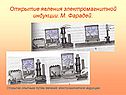 Открытие явления электромагнитной индукции