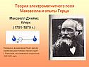 Теория электромагнитного поля Максвелла и опыты Герца