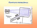 Понятие о телевидении