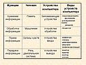 Функции