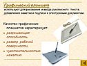 Графический планшет