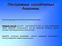 Построение столбчатых диаграмм