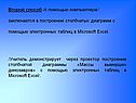 Второй способ /с помощью компьютера/: заключается в построении