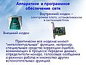Внутренний модем