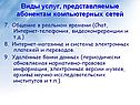 Общение в реальном времени