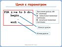 Цикл с параметром