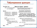 Ввод исходных данных