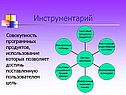 Инструментарий