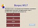 Вопрос №17