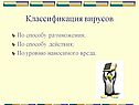 Классификация вирусов