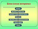 Блок-схема алгоритма