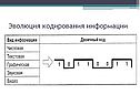 Устройство компьютера 8 класс