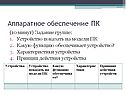 Аппаратное обеспечение ПК