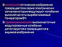 Оптическое изображение