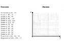 Векторное кодирование графической информации