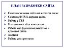 План разработки сайта