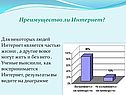 Преимущество ли Интернет