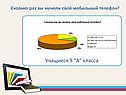 Сколько раз вы меняли свой мобильный телефон