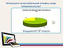 Используете ли вы мобильный телефон, когда готовитесь ко сну