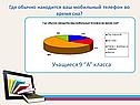 Где обычно находится ваш мобильный телефон во время сна