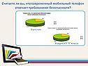 Современный мобильный телефон отвечает требованиям безопасности