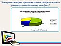 Чему равна средняя продолжительность одного вашего разговора