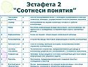 Соотнеси понятия