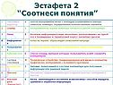 Текстовый редактор