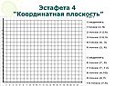 Координатная плоскость