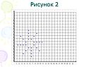 Рисунок 2