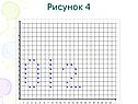 Рисунок 4