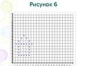 Рисунок 6