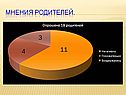 Воздействие мобильного телефона