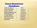 Безопасные телефоны