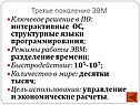 Третье поколение ЭВМ